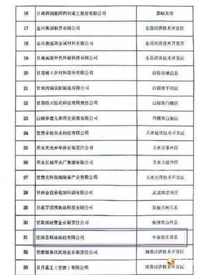 平凉市庄浪县新增一家省级绿色制造单位 干粉砂浆行业迎来绿色发展新标杆